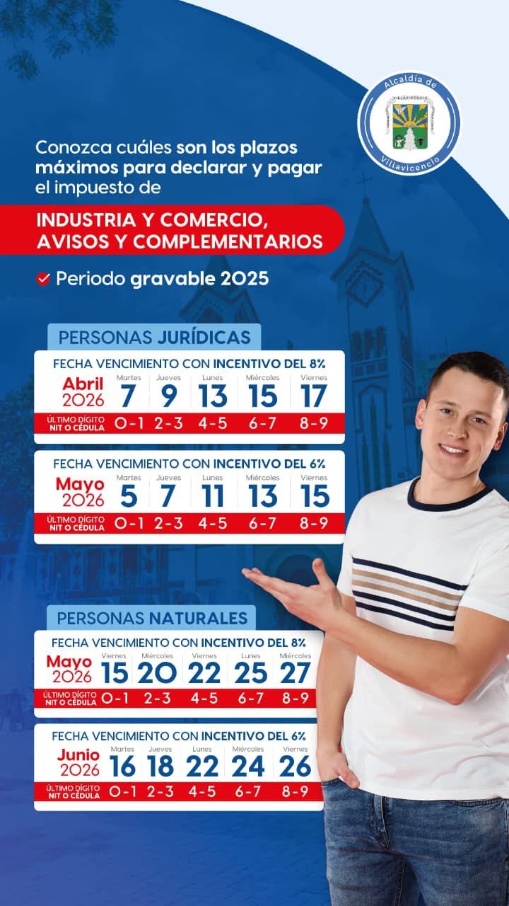 PLAZOS MAXIMO PARA PAGAR INDUSTRIA Y COMERCIO